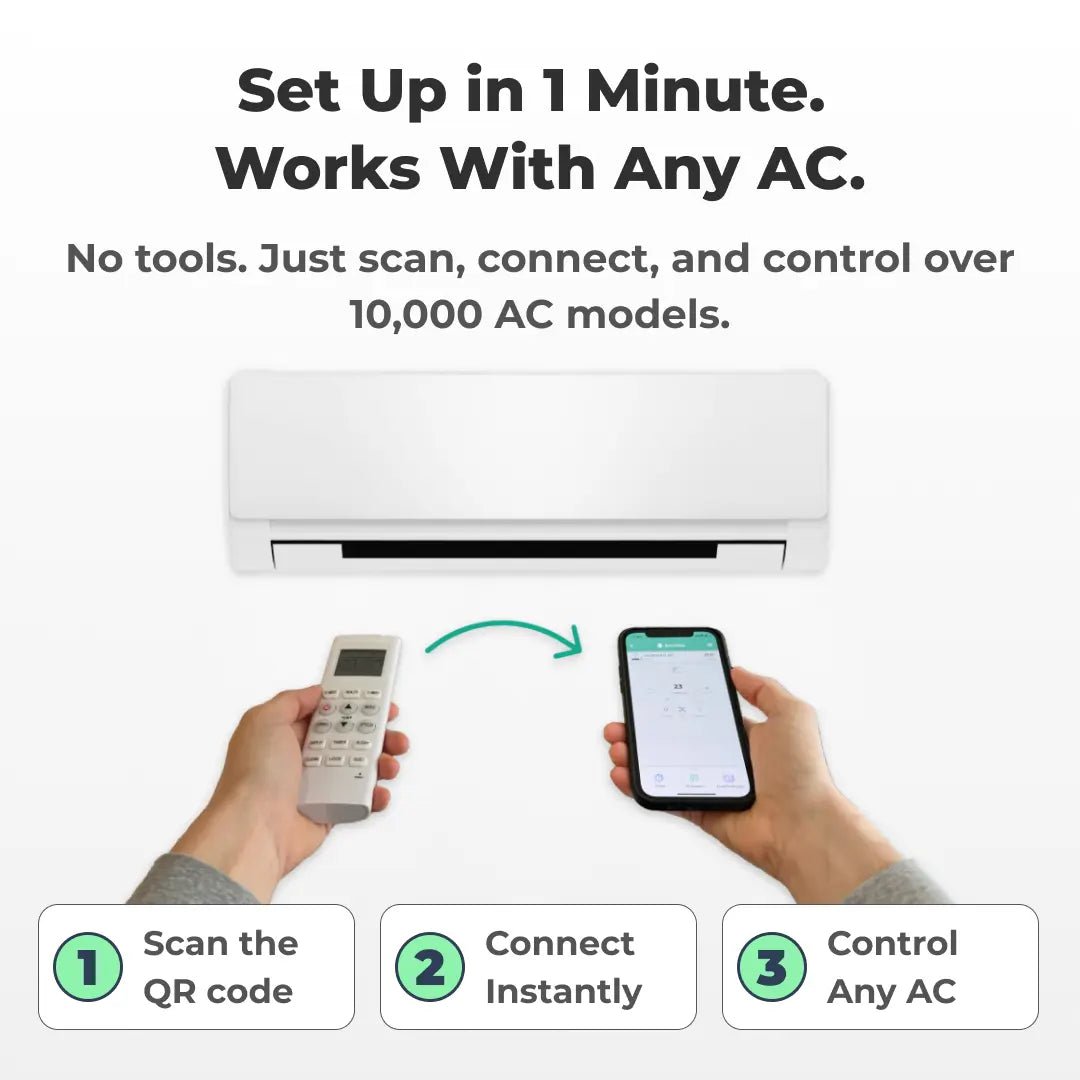 Sensibo Sky - Smart AC Controller, Make Your Air Conditioner Smart