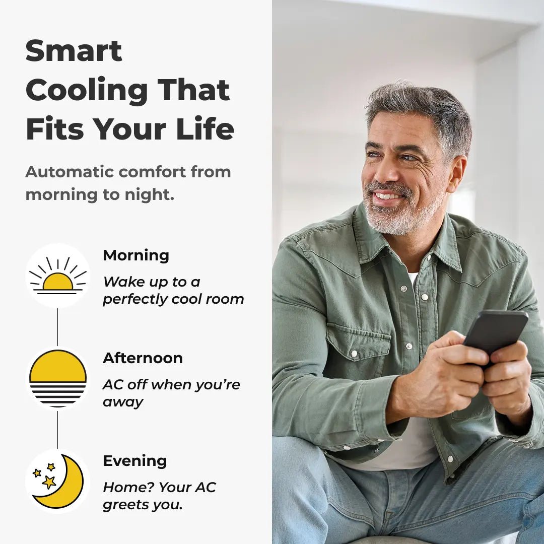 Sensibo Sky - Smart AC Controller, Make Your Air Conditioner Smart