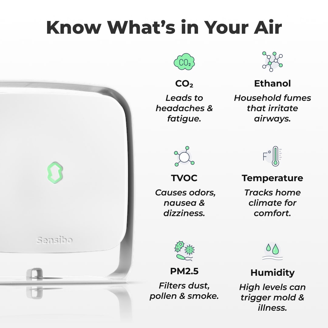 Sensibo Elements - Smart Indoor Air Quality Monitor